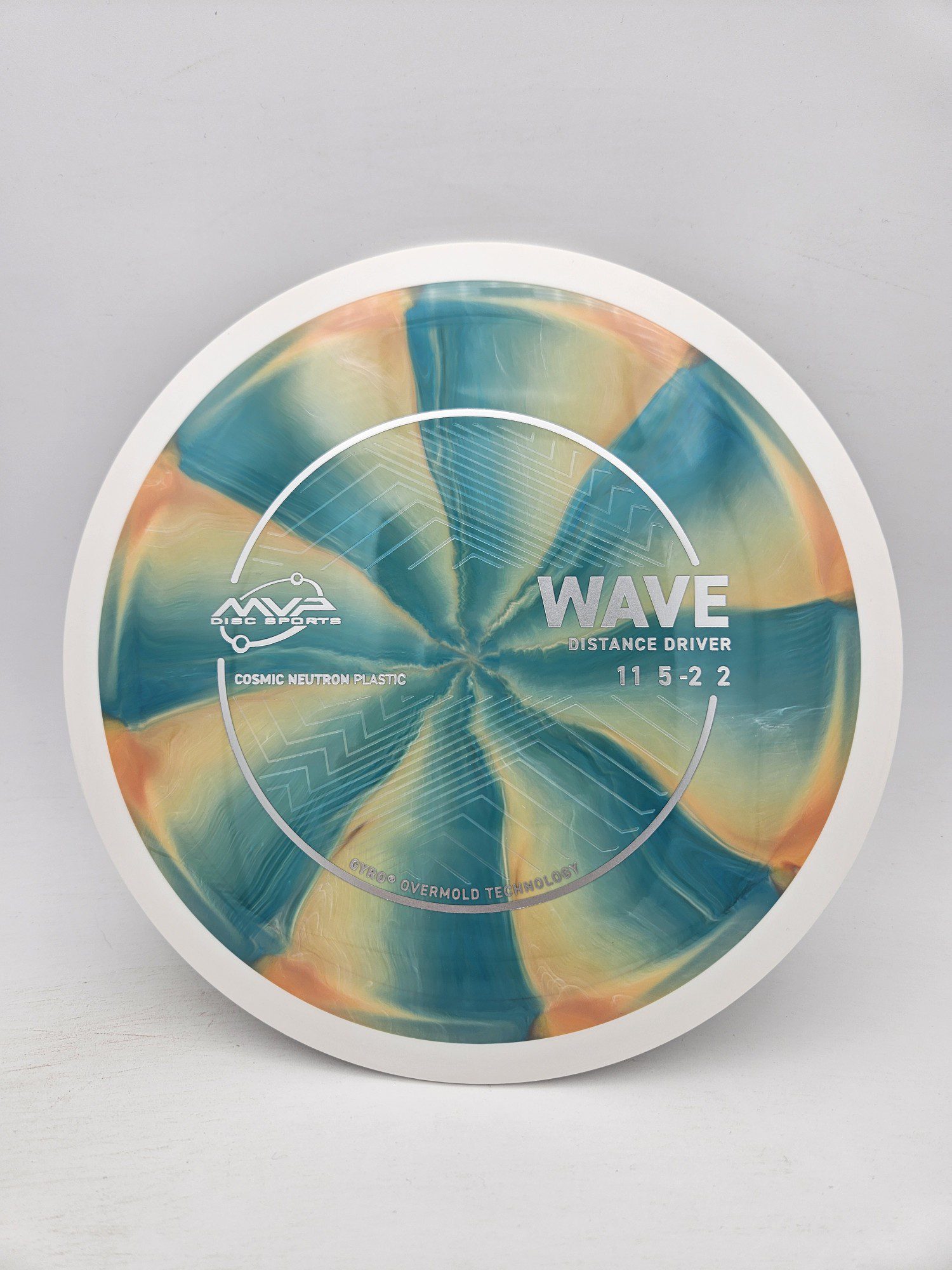 MVP Cosmic Neutron Wave