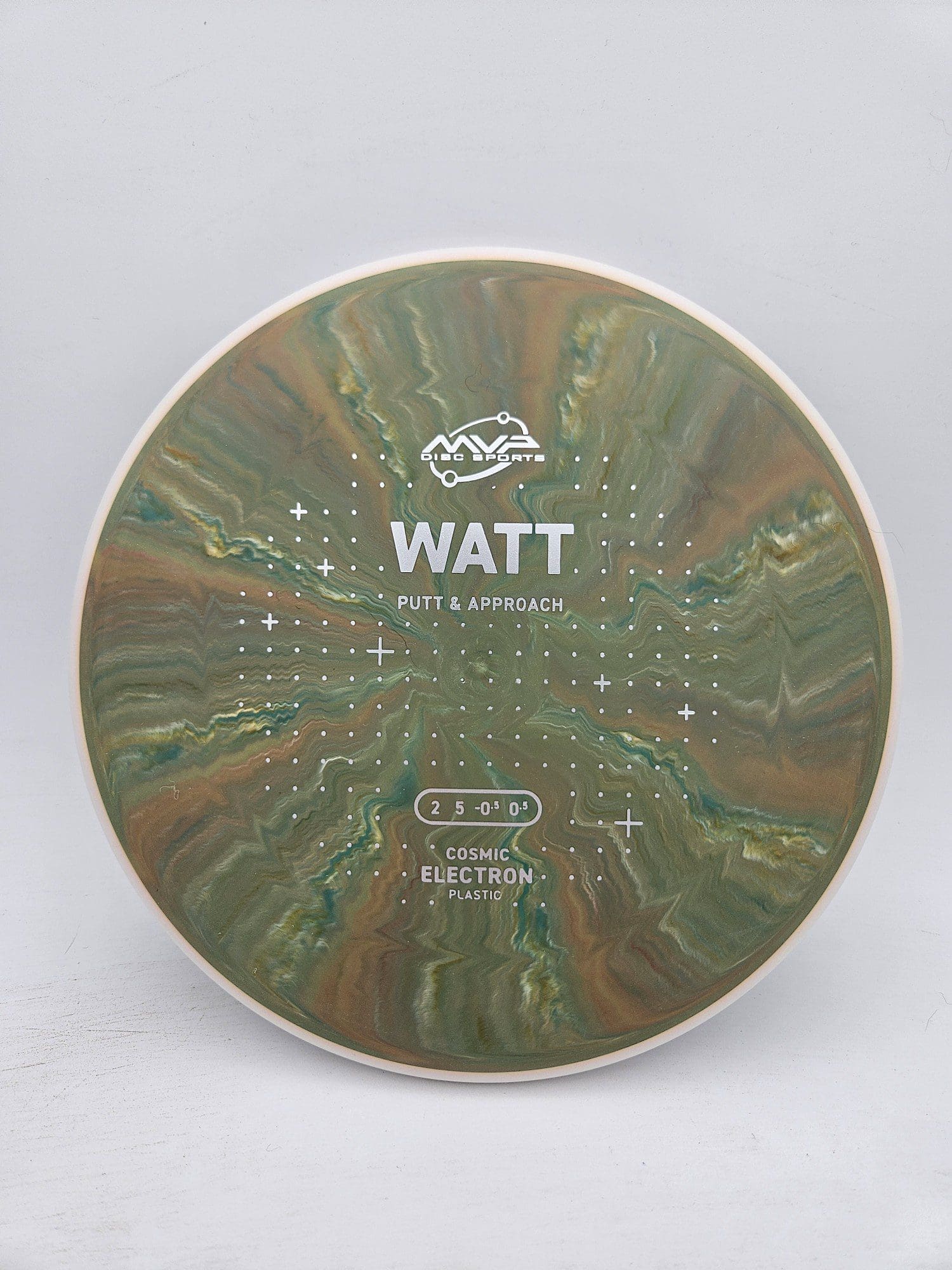 MVP Cosmic Electron Watt